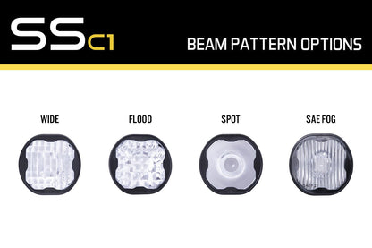 Diode Dynamics Clear Lens for Stage Series C1 Pods (Sold in Singles)