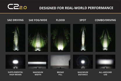 Stage Series 2" SSC2 2.0 SAE Yellow Sport / Pro / Max Standard LED Pod (one)