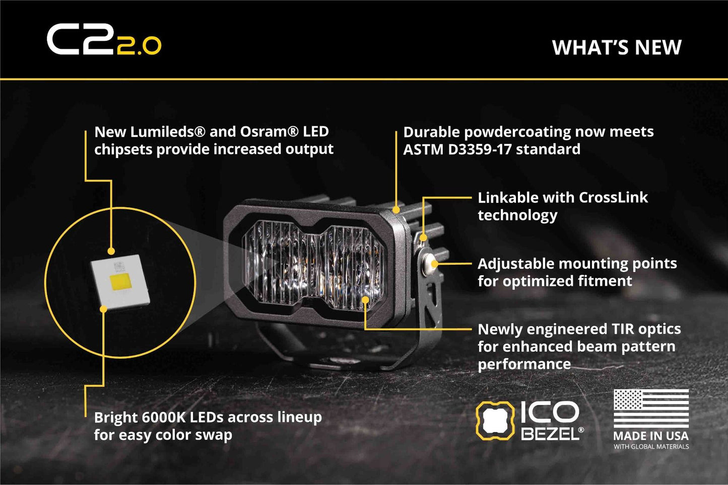 Stage Series 2" SSC2 2.0 SAE Yellow Sport / Pro / Max Standard LED Pod (one)