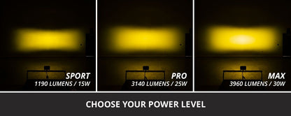 Stage Series 2" SSC2 2.0 SAE Yellow Sport / Pro / Max Standard LED Pod (one)