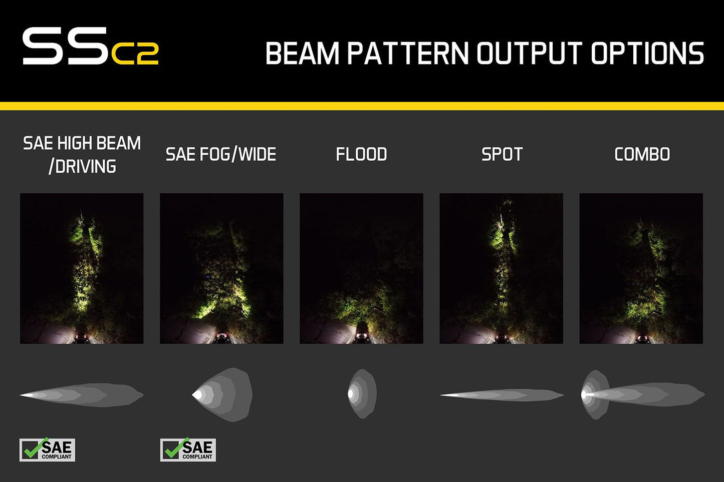 Stage Series 2" SSC2 1.0 SAE/DOT White Pro Standard LED Pod (one)
