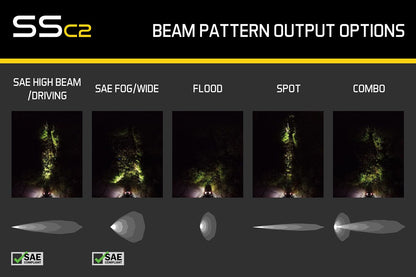 Stage Series 2" SSC2 1.0 SAE/DOT White Pro Standard LED Pod (one)