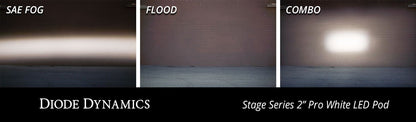 Stage Series 2" SAE White Sport Flush Mount LED Pod (one)