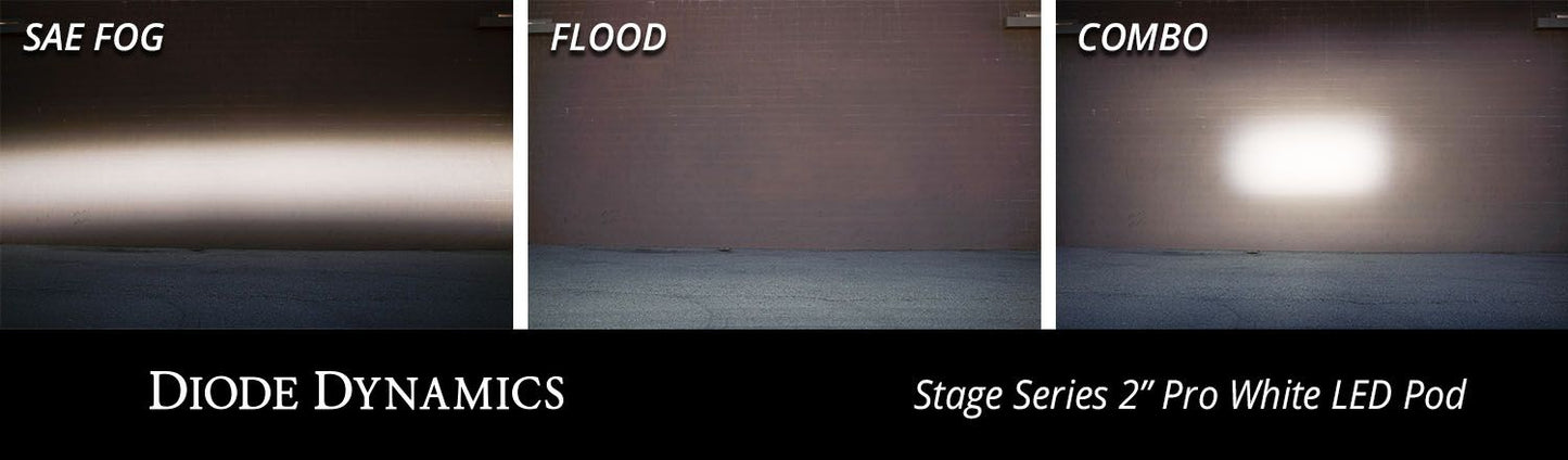 Stage Series 2" SAE White Pro Flush Mount LED Pod (one)