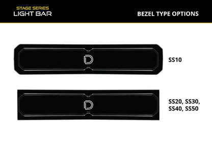 Diode Dynamics Stage Series LED Light Bar Cover