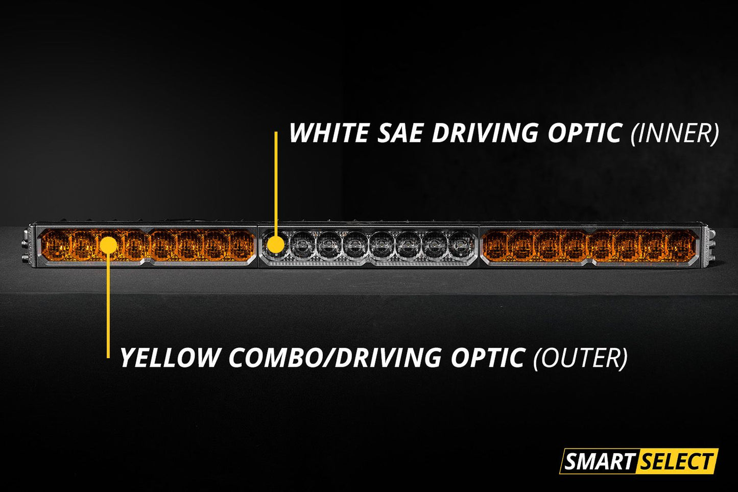 Diode Dynamics 30in-50in Dual Color SS30/40/50 LED Light Bar (one)