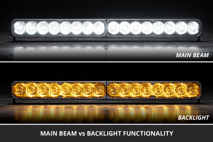 Tundra 2022 - 2026 Stealth Diode SS20 Sport / Pro Lightbar Kit