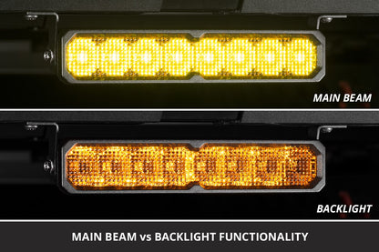 Diode Dynamics 20in SS20 SAE/DOT White or Yellow LED Light Bar (one)