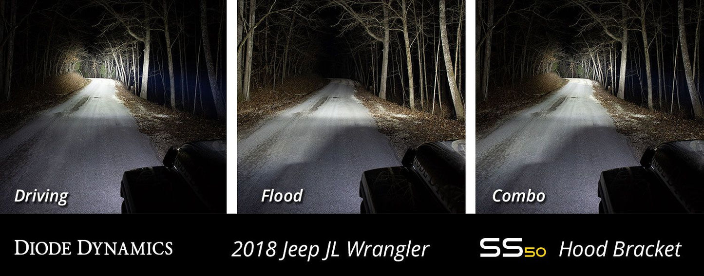 2020-2025 Jeep Gladiator Hood LED Lightbar Kit
