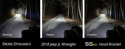 2020-2025 Jeep Gladiator Hood LED Lightbar Kit