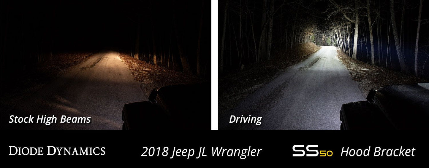 2020-2025 Jeep Gladiator Hood LED Lightbar Kit